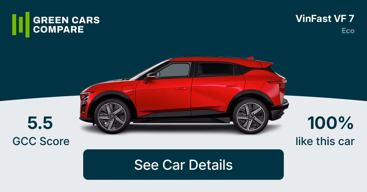 Eco Car Details: Revolutionizing Green Travel
