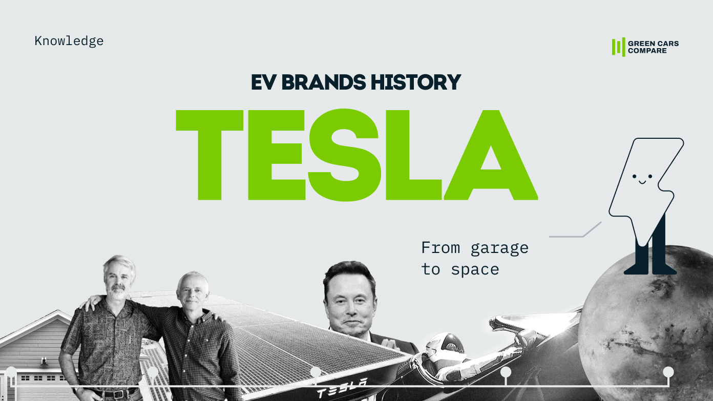 Blog post «Tesla: From Garage Startup to Automotive Game-Changer»