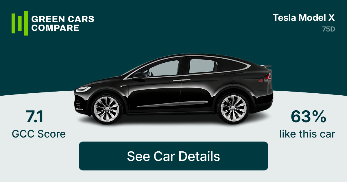 Model x 75d real world range hotsell