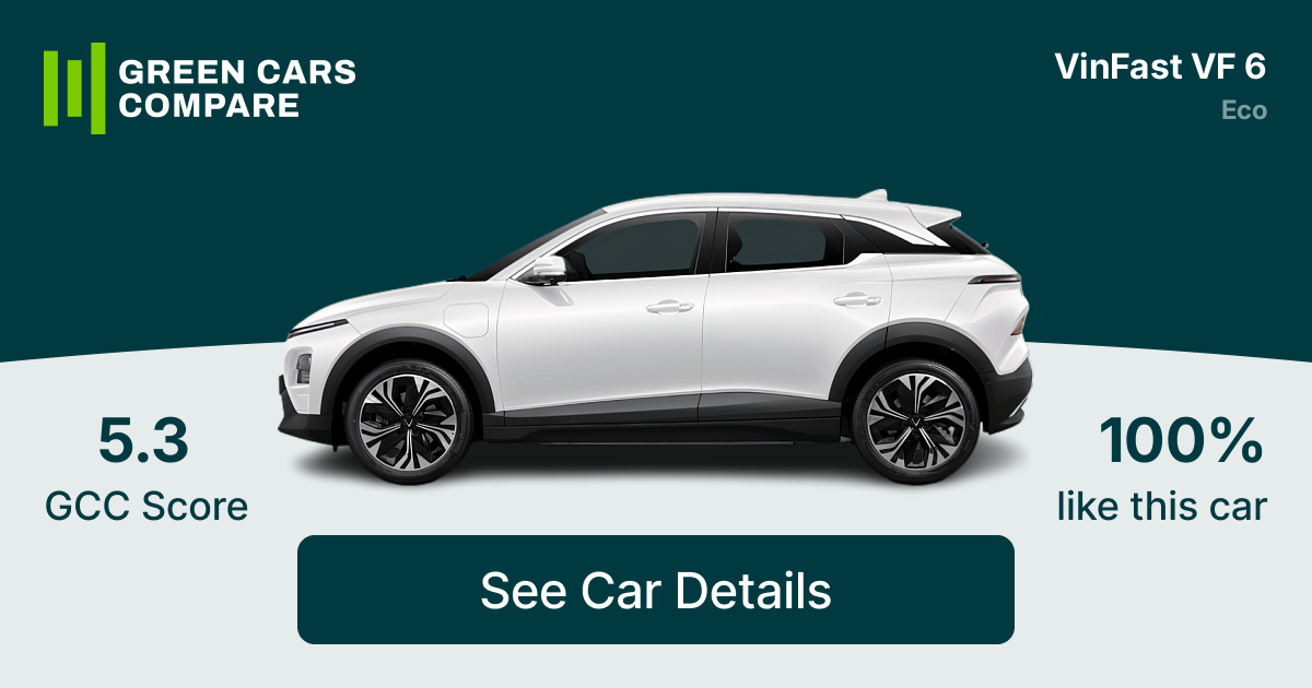 Eco Car Details: Revolutionizing Green Travel