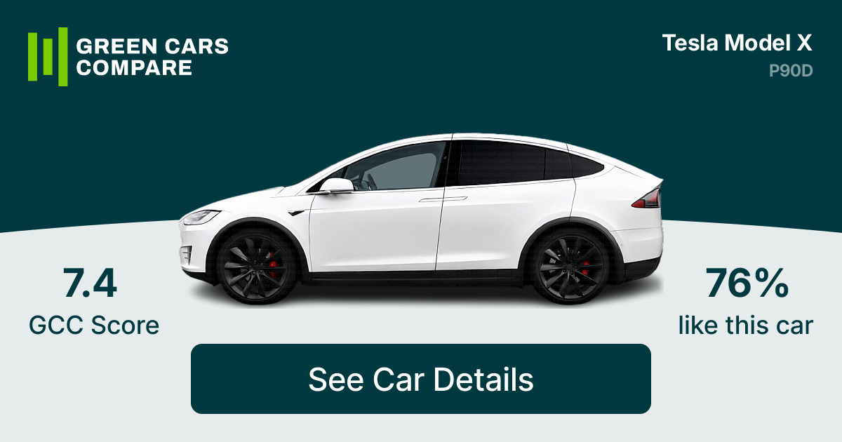 2016 model x p90d range discount
