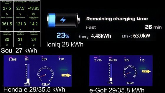 Video: Kia Soul 27 kWh charging comparison