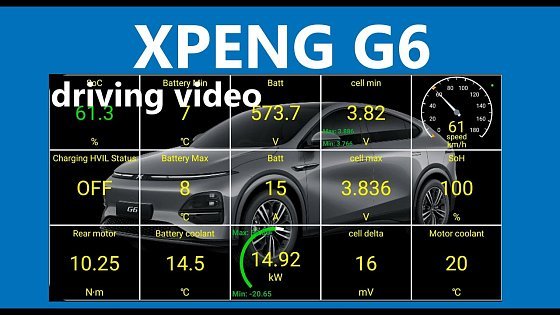 Video: XPeng G6 Long Range RWD ? city driving with OBD2 adapter: SOH, cell voltage | Car Scanner ELM OBD2