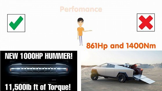 Video: HUMMER EV vs TESLA CYBERTRUCK AWD soft ULTIMATE comparison by Top comparators which one better