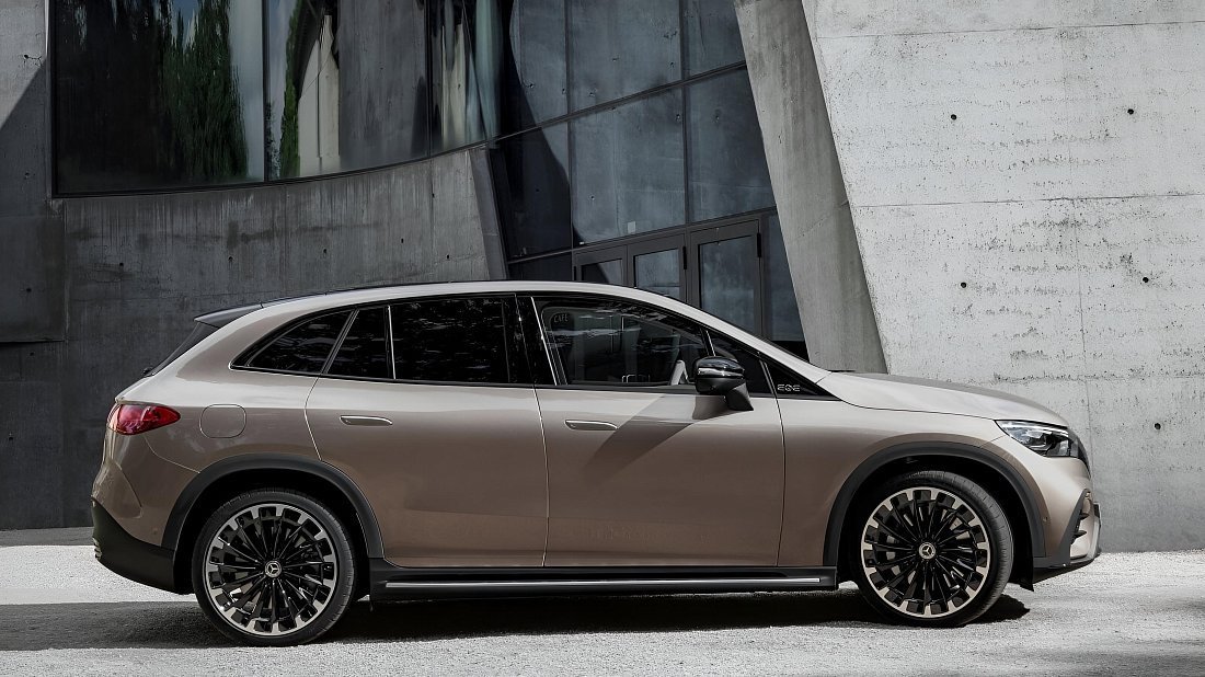 Mercedes EQE SUV 300 (2023-…) side profile, silhouette, doors, wheels, exterior