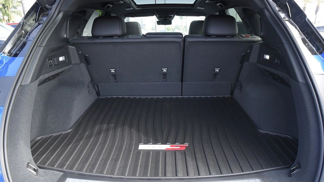 Acura ZDX Type S AWD (2024-…) trunk, boot, seats up, seats upright, cargo space, cargo volume, cargo capacity, storage