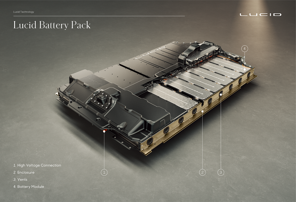 Lucid Battery Pack
