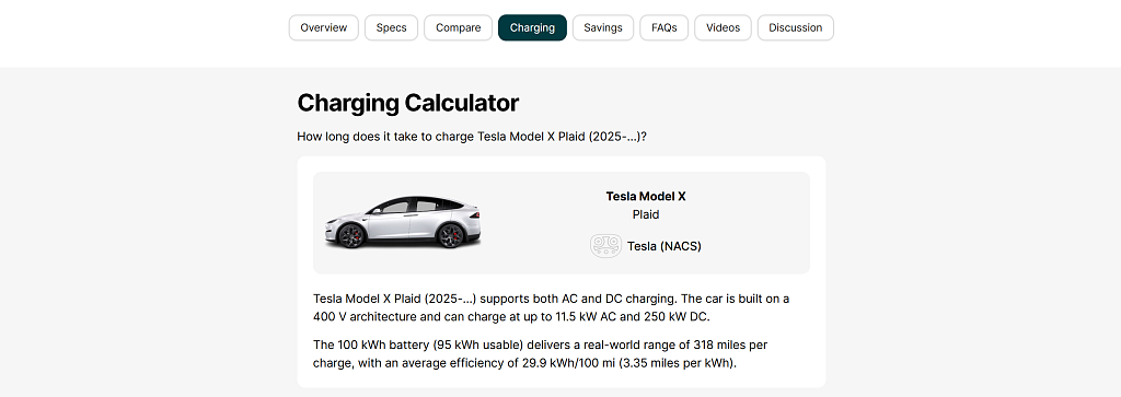 Charging Calculator