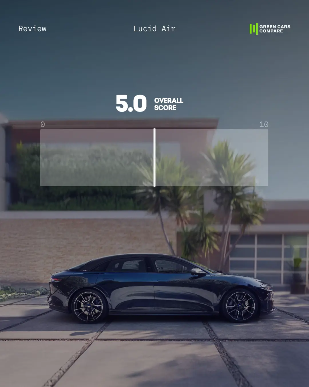 Our Verdict for Lucid Air