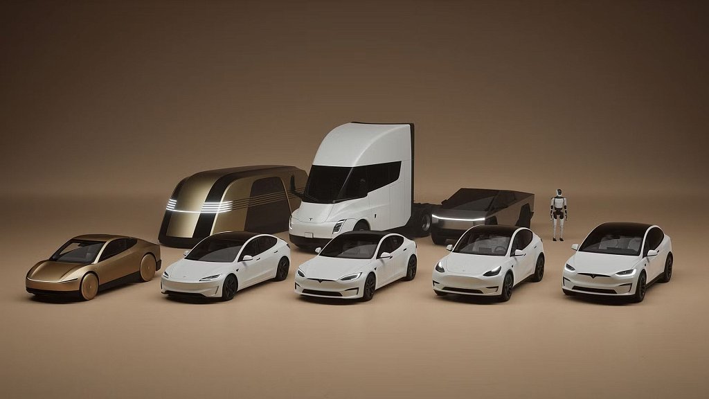 Tesla Lineup