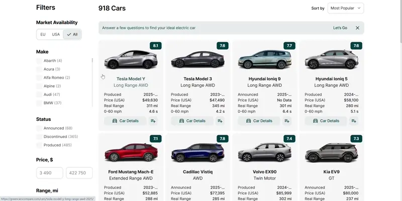 Market Availability Filter: USA/EU/All